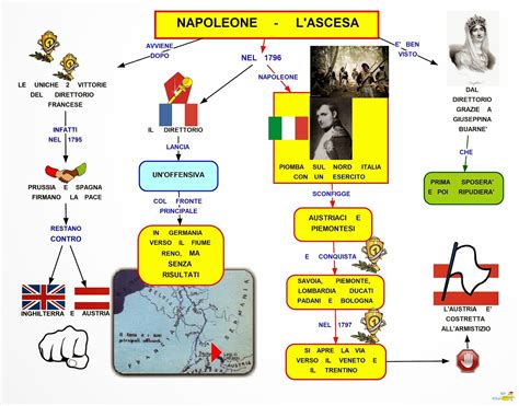 L'Ascesa di Mongkut: La Riforma Religiosa e l'Apertura verso l'Occidente nel Siam del XIX Secolo